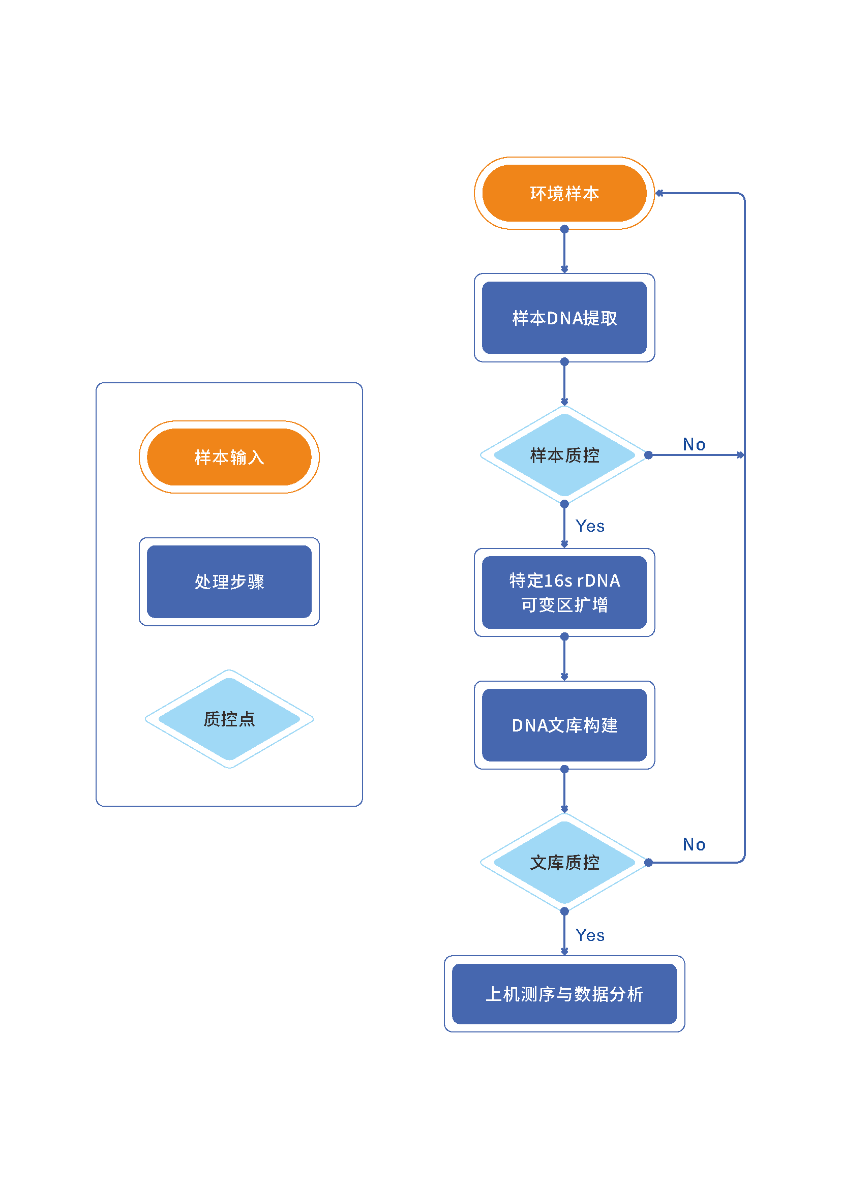 欧博体育_欧博平台_欧博官网登录-欧博APP